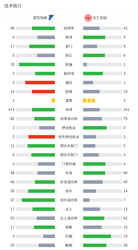 分钟, net