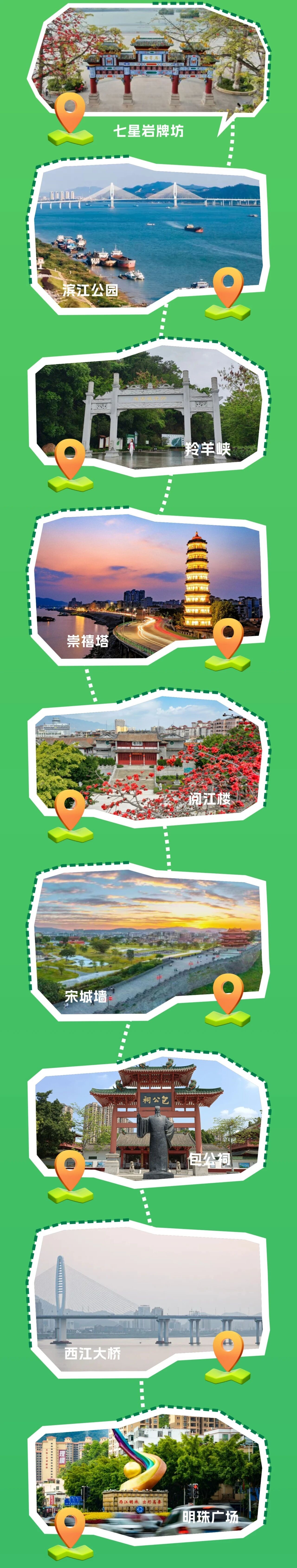 src, 折返