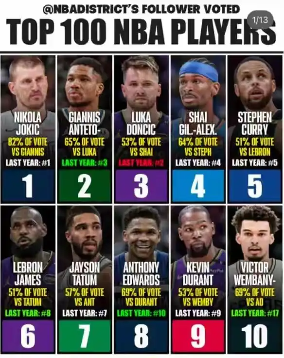 KzL, 够高的下限, 会传球的中 KzL, 够高的下限, 会传球的中