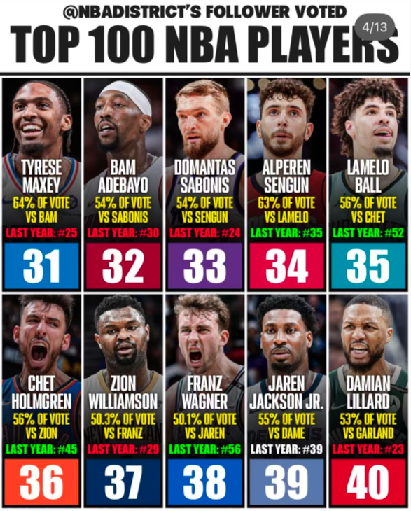 SPN, 小贾伦, 乔治 SPN, 小贾伦, 乔治