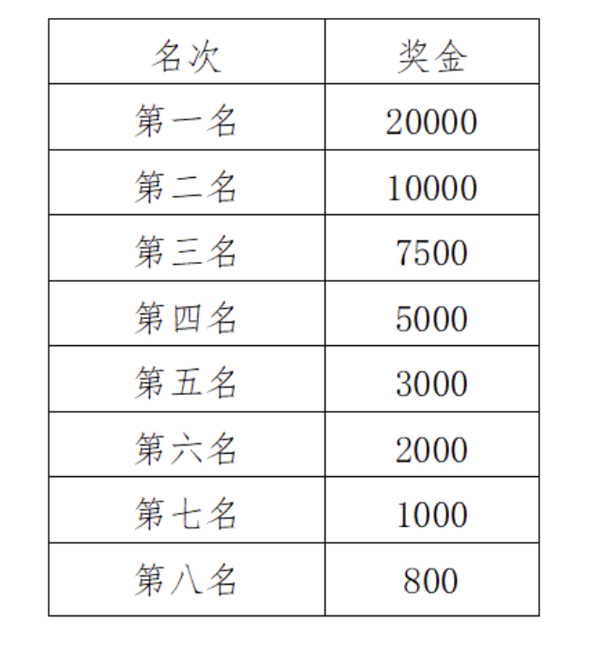 impor, img impor, img