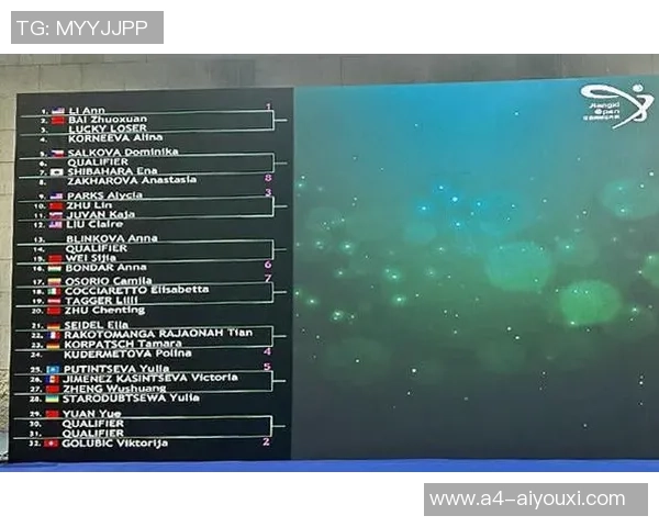 紫薇能复仇辛纳？弗基纳五进决赛再冲首冠，我国金花扎堆香港九江